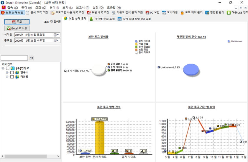 업무PC의 종합적인 상태 점검