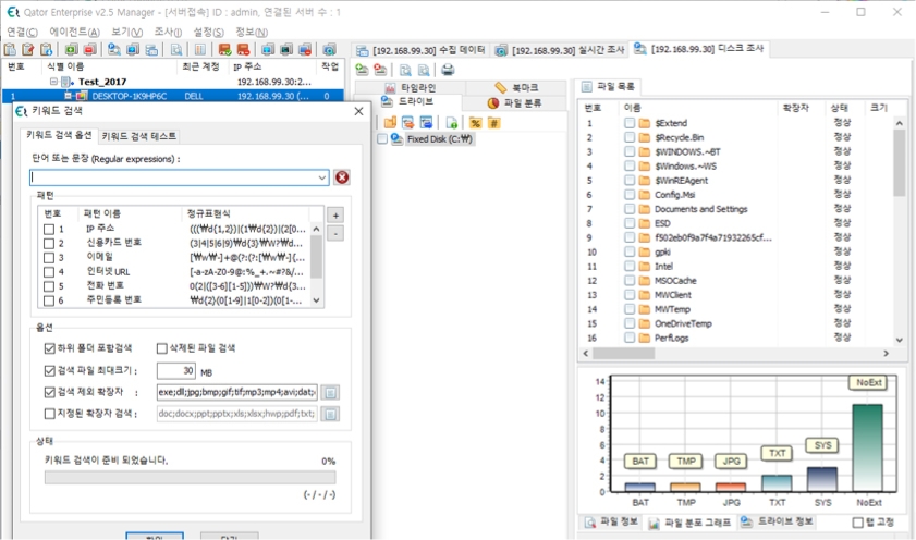 調査対象者のPCで特定単語やパターンが入ったファイル内容の検索および分析