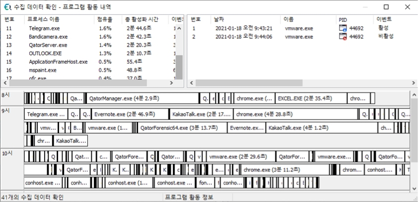 管理機能